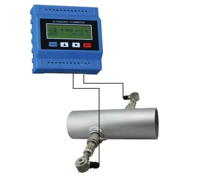 Tuf 2000m Ultrasonic Flow Meter Tuf 2000m Ultrasonic Flow Meter